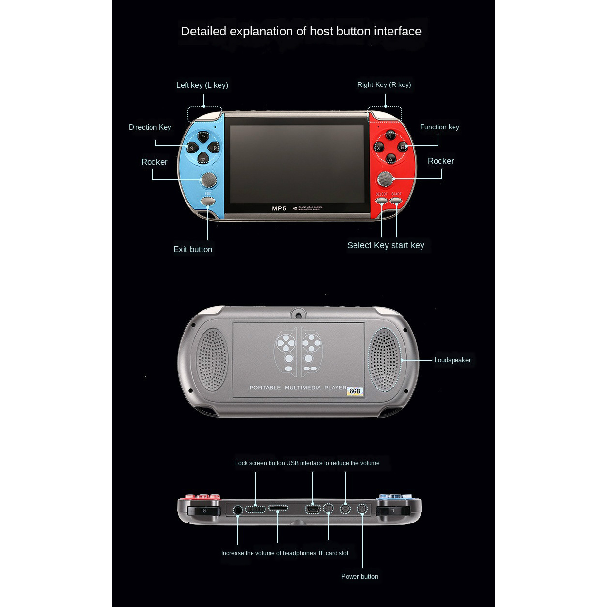 Konsol Game Game Retro genggam - Gaming Console For 7 Year Old ulasan dan harga
