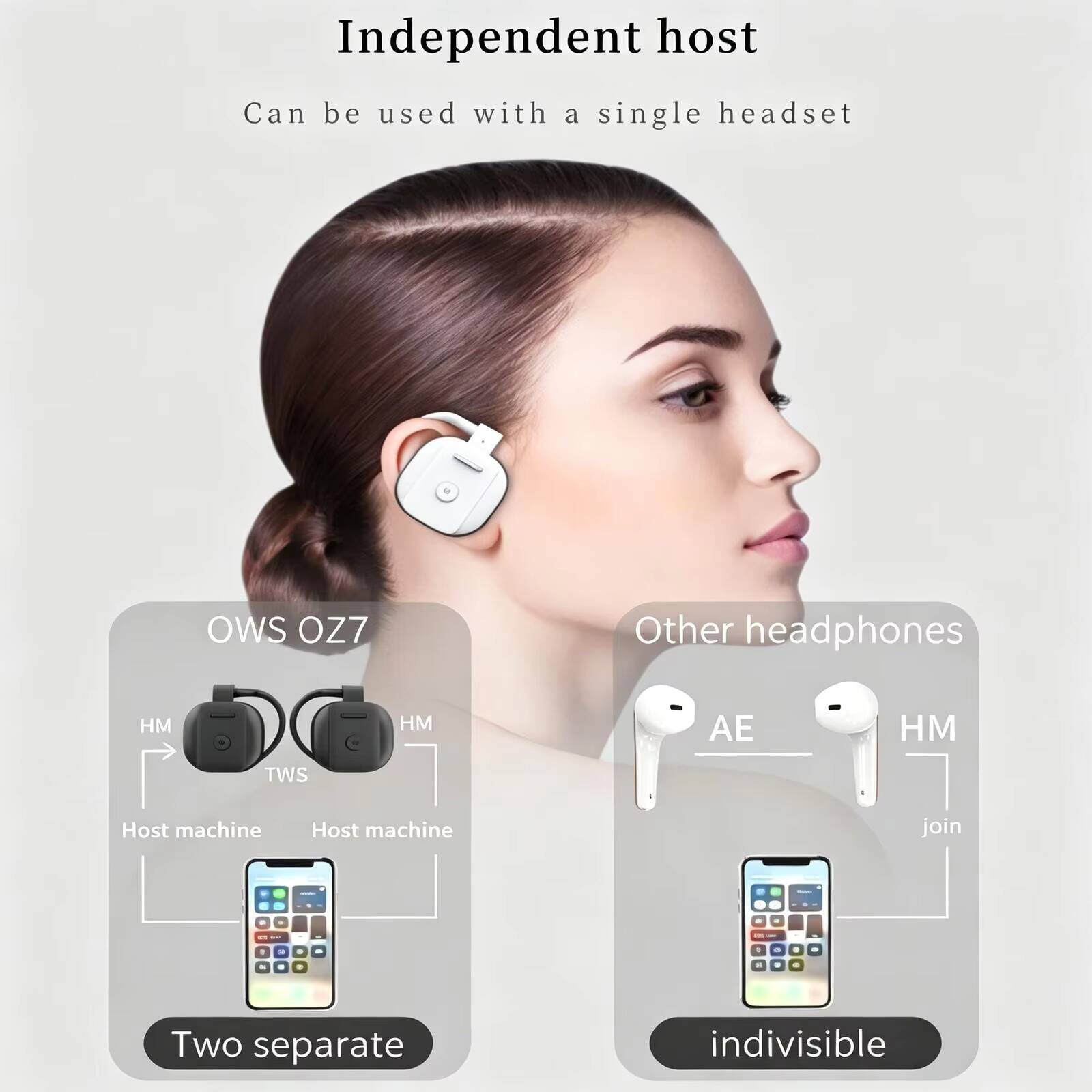 Headphone Bluetooth Nirkabel O - Gaming Console For Your Phone ulasan dan harga