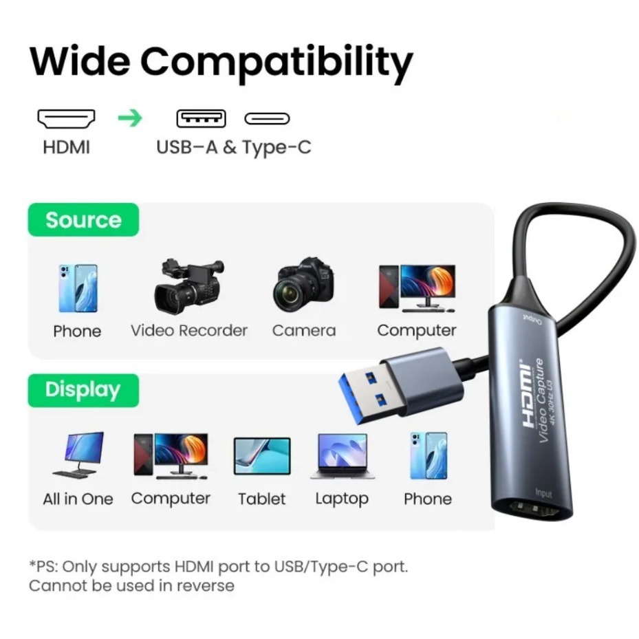 Kartu Pengambil Video HDMI USB - Pad Gaming Console ulasan dan harga