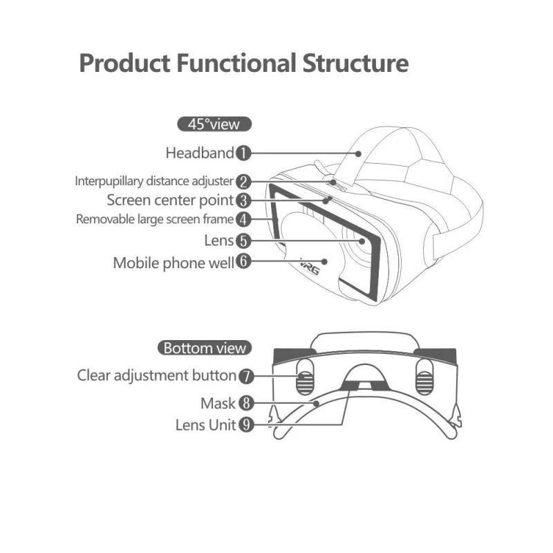 VRG Pro Kacamata Realitas Virt - Gaming Console For Your Phone ulasan dan harga