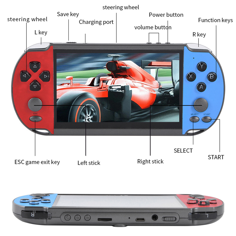 Konsol Video Game Retro portab - Gaming Console For 7 Year Old ulasan dan harga