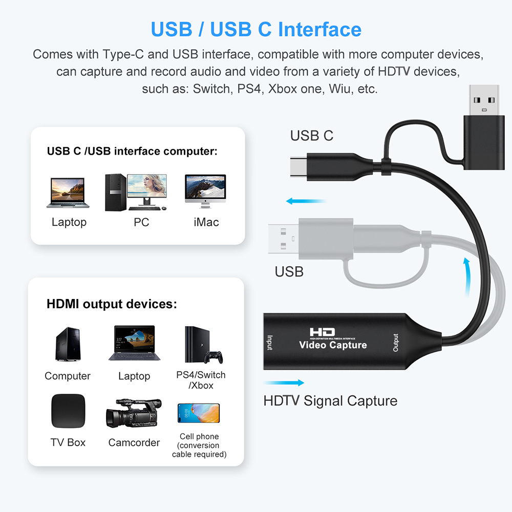 Kartu Pengambilan Video USB Ko - Pad Gaming Console ulasan dan harga