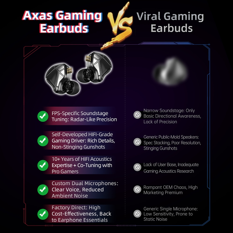    KZ Axas FPS Gaming IEM Hea - Gaming Console For Your Phone ulasan dan harga