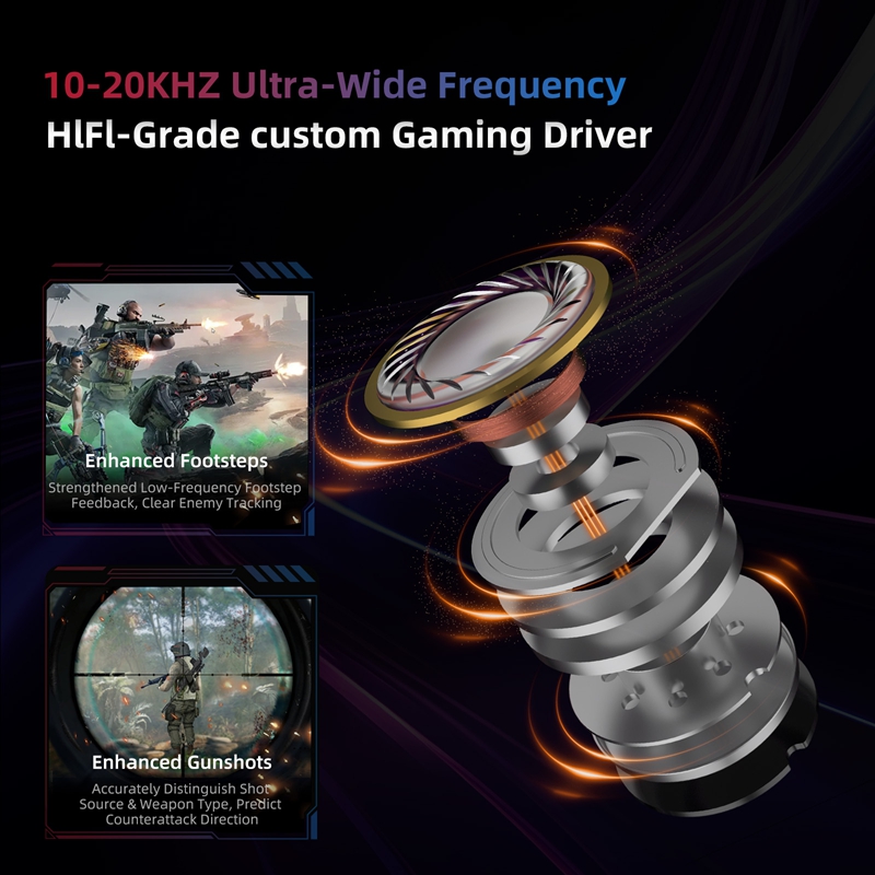    KZ Axas FPS Gaming IEM Hea - Gaming Console For Your Phone ulasan dan harga